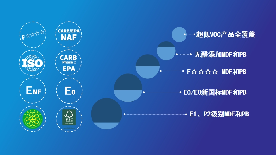 广东会·(中国区)有限公司官网