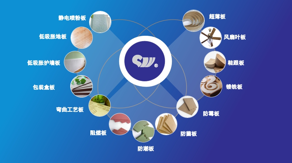 广东会·(中国区)有限公司官网