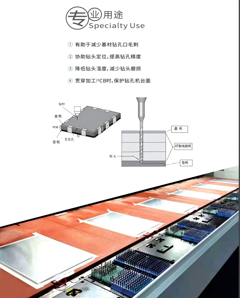 PCB垫板用处注明(1).jpg