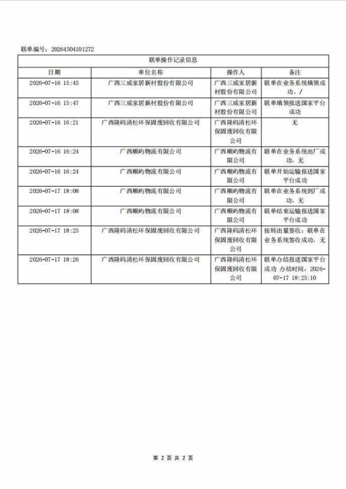 附件2化验废液及脲醛树脂转移联单2.jpg